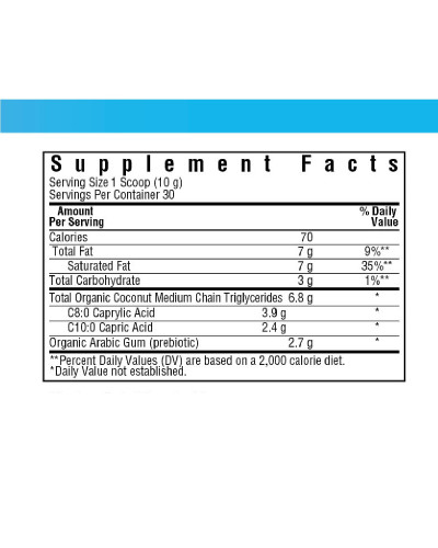 MCT Органический порошок из кокосового ореха, Bluebonnet Nutrition, 300 гр MCT Органический порошок из кокосового ореха, Bluebonnet Nutrition, 300 гр