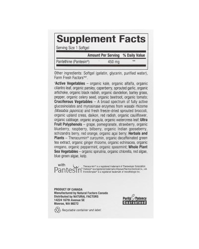 Пантетин, вітамін B5, 450 мг, BioCoenzymated, B5, Pantethine, Natural Factors, 60 гелевих капсул