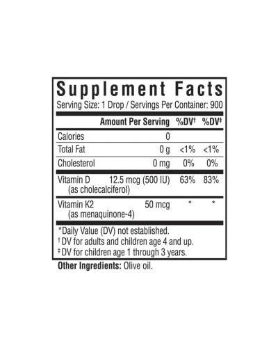 Уцінка Вітамін D3+K2 у краплях, Vitamin D3+K2 Drops, Seeking Health, 30 мл (пошкоджена коробка)