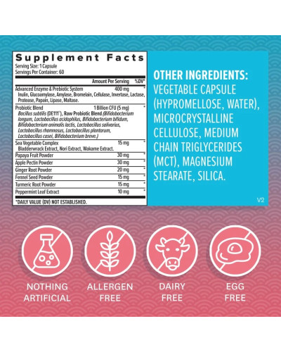 Пробиотики для женщин, 1 млрд КОЕ, Women's Probiotics, Zenwise, 60 капсул Пробиотики для женщин, 1 млрд КОЕ, Women's Probiotics, Zenwise, 60 капсул